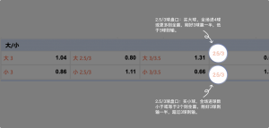 足球博彩:MACAU GRAND LISBOA CASINO足球投注技巧和规则 12 betting_7